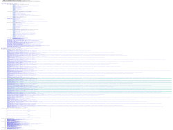 The CW Television Network